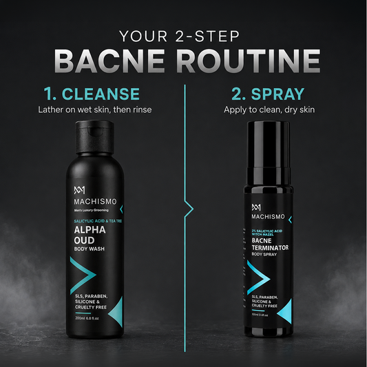 How to use the Bacne Terminator two-wash and body spray routine